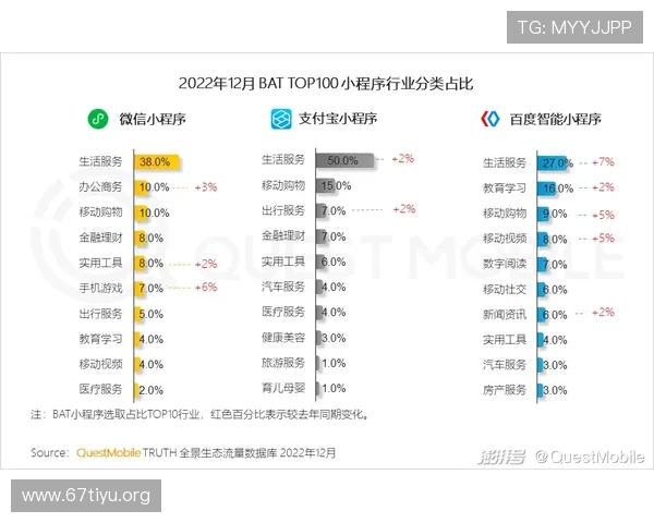中国足彩官网网址官方入口更新通知及登录安全保障措施介绍
